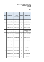 Andijon +.pdf
